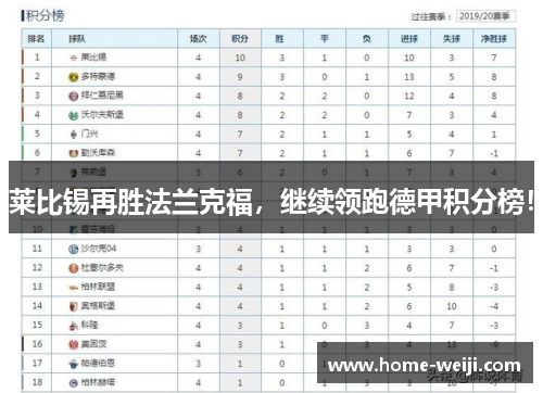 莱比锡再胜法兰克福，继续领跑德甲积分榜！